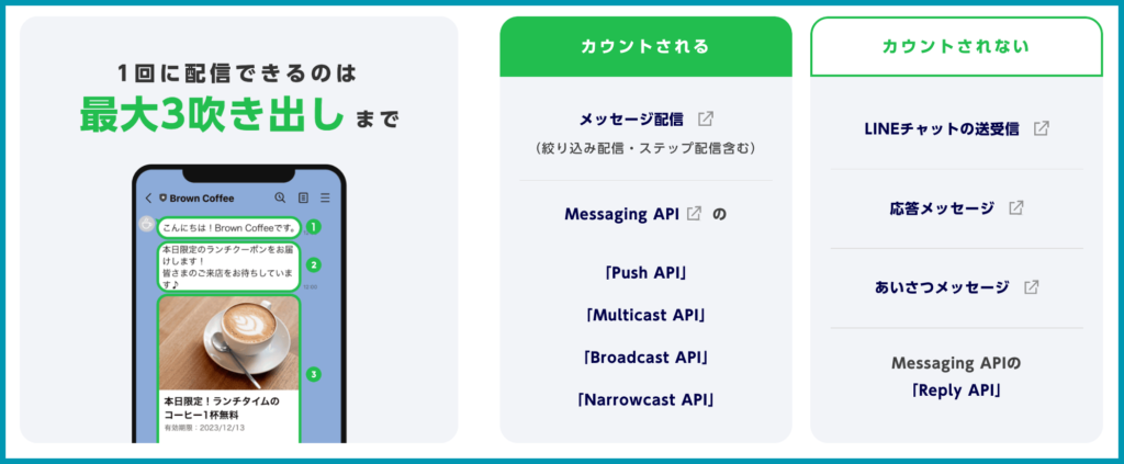＜「LINE公式アカウント料金プラン」より＞