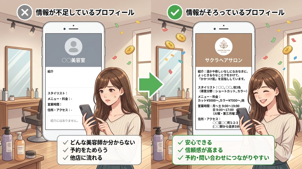 ＜LINEプロフィール画面＞